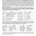 2024_censimenti ungulati_tfa_primavera